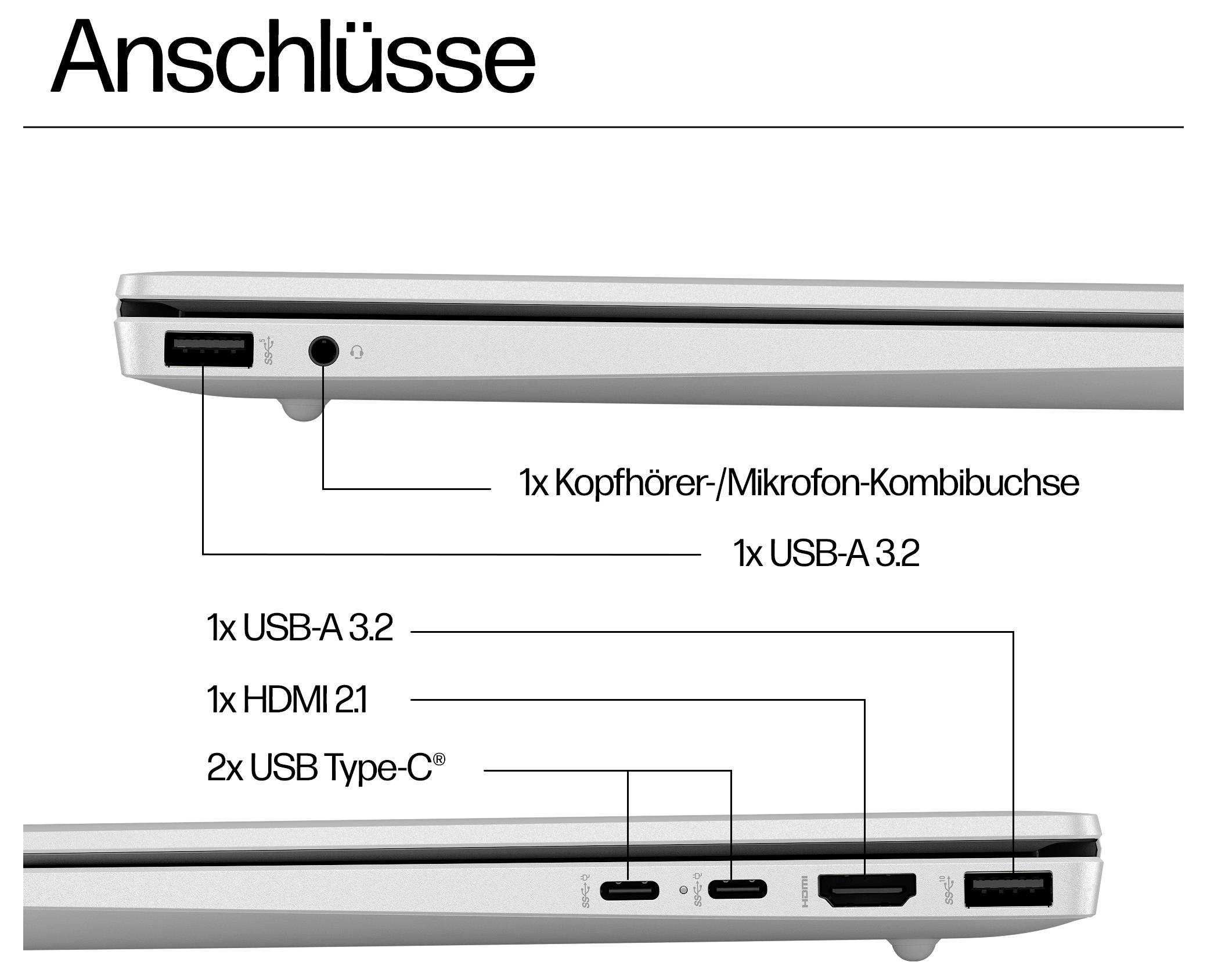 Laptop-Seitenansicht mit Anschlüssen: 1x Kopfhörer-/Mikrofonanschluss, 1x USB-A 3.2, 1x HDMI 2.1, 2x USB Typ-C.