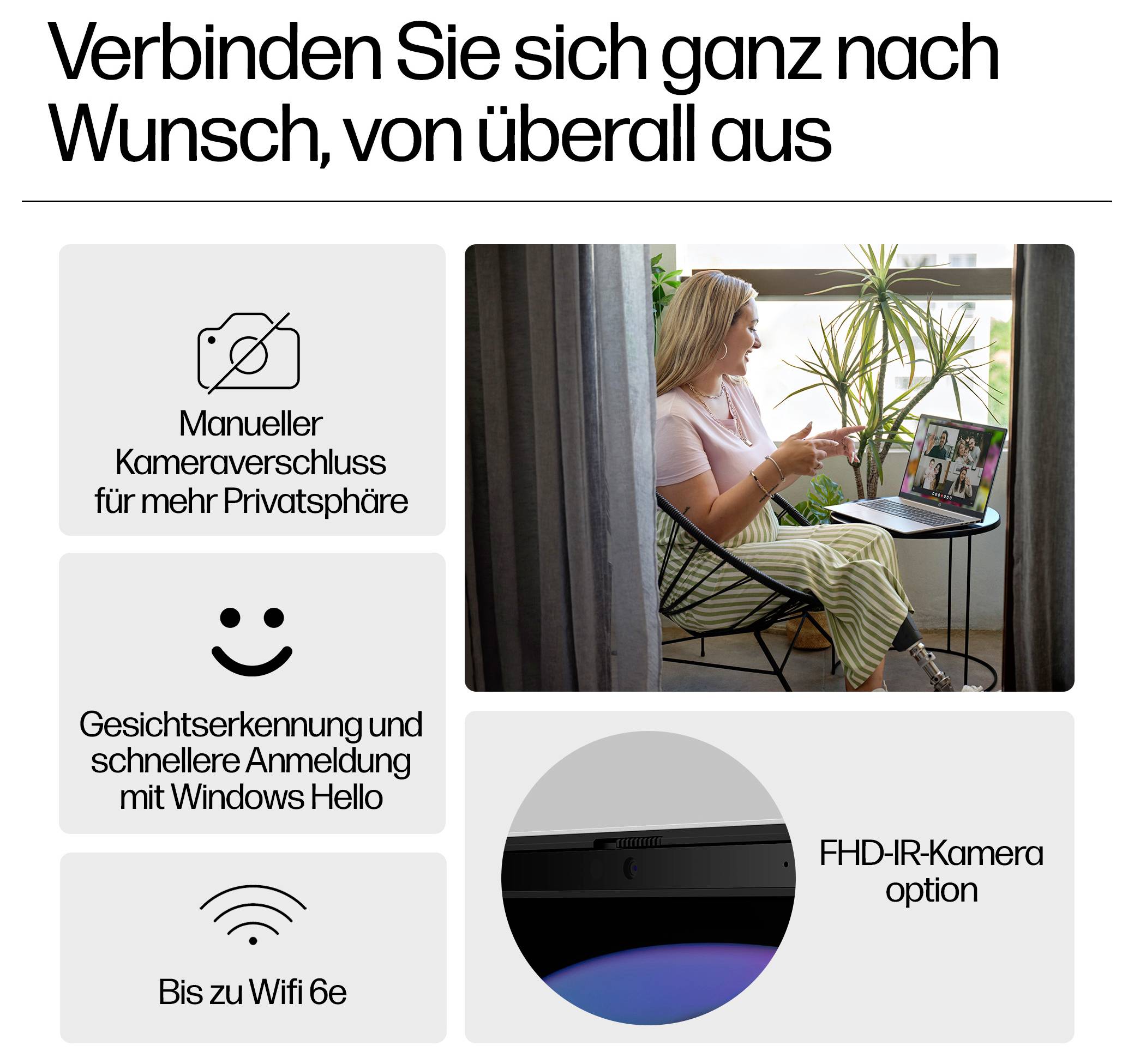 Eine Frau nutzt einen Laptop in der Nähe eines Fensters. Texthervorhebungen zeigen Funktionen: manuelle Kameraabdeckung, Gesichtserkennung, Windows Hello-Anmeldung, bis zu WLAN 6e, FHD-IR-Kamera-Option.