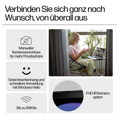 Eine Frau nutzt einen Laptop in der Nähe eines Fensters. Texthervorhebungen zeigen Funktionen: manuelle Kameraabdeckung, Gesichtserkennung, Windows Hello-Anmeldung, bis zu WLAN 6e, FHD-IR-Kamera-Option.