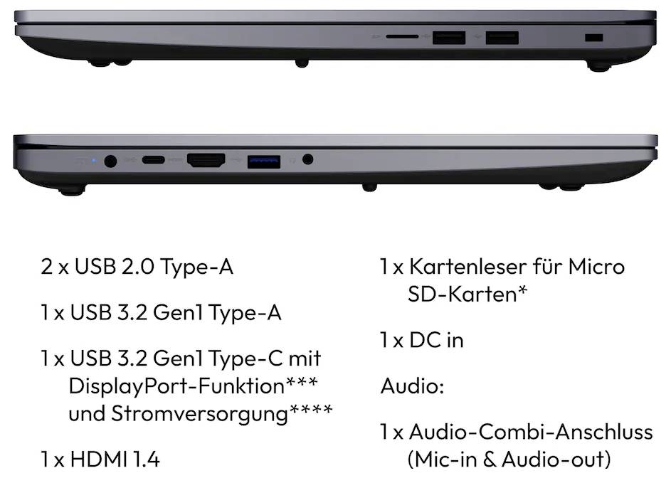 Seitenansicht eines Laptops mit verschiedenen Anschlüssen, darunter USB, DisplayPort, HDMI, Kartenleser, Gleichstrom-Eingang und Audioausgang mit Beschriftungen.