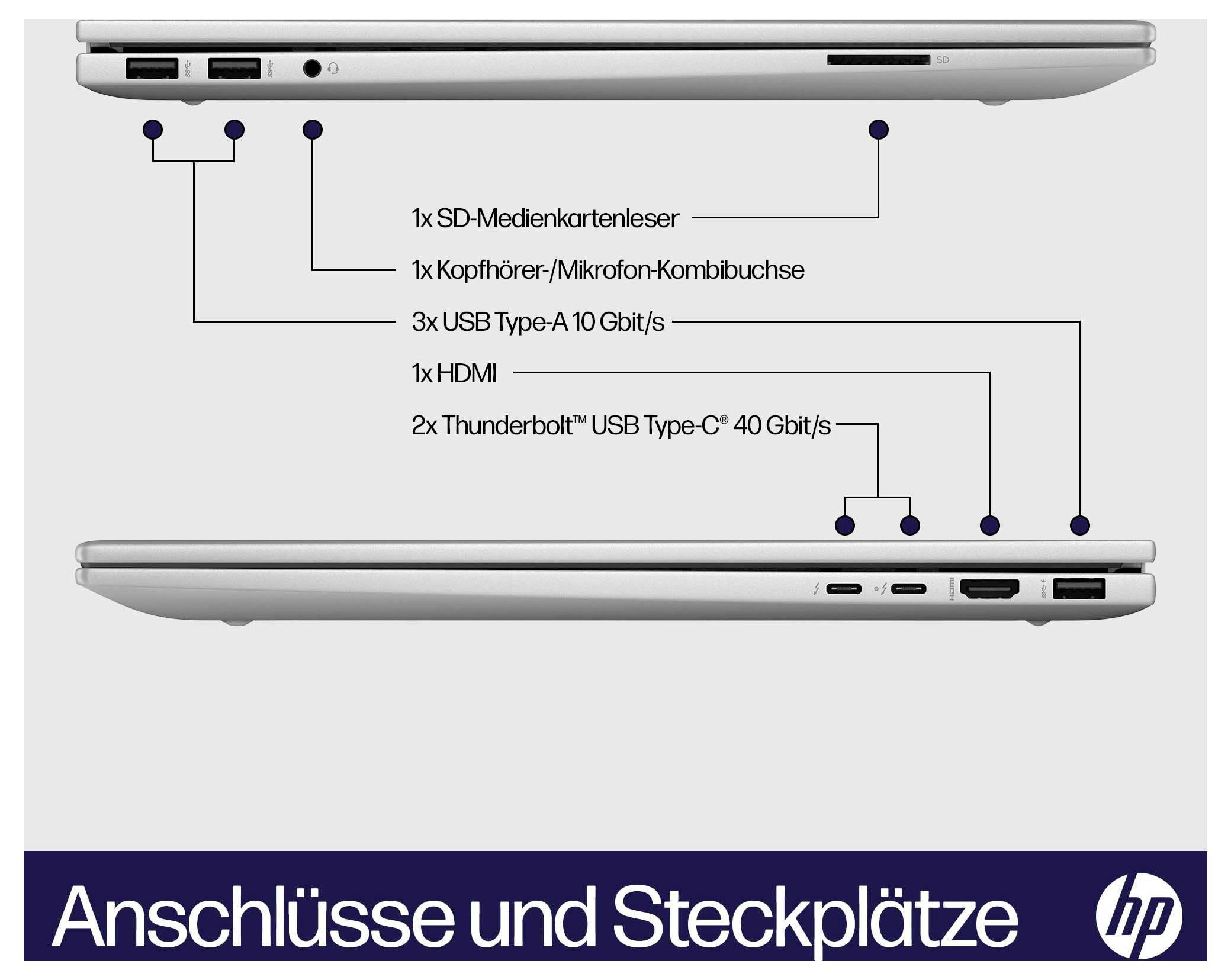 Silberner Laptop mit sichtbaren Anschlüssen: SD-Kartenleser, Kopfhörer-/Mikrofonanschluss, drei USB Typ-A, HDMI und zwei Thunderbolt USB Typ-C.