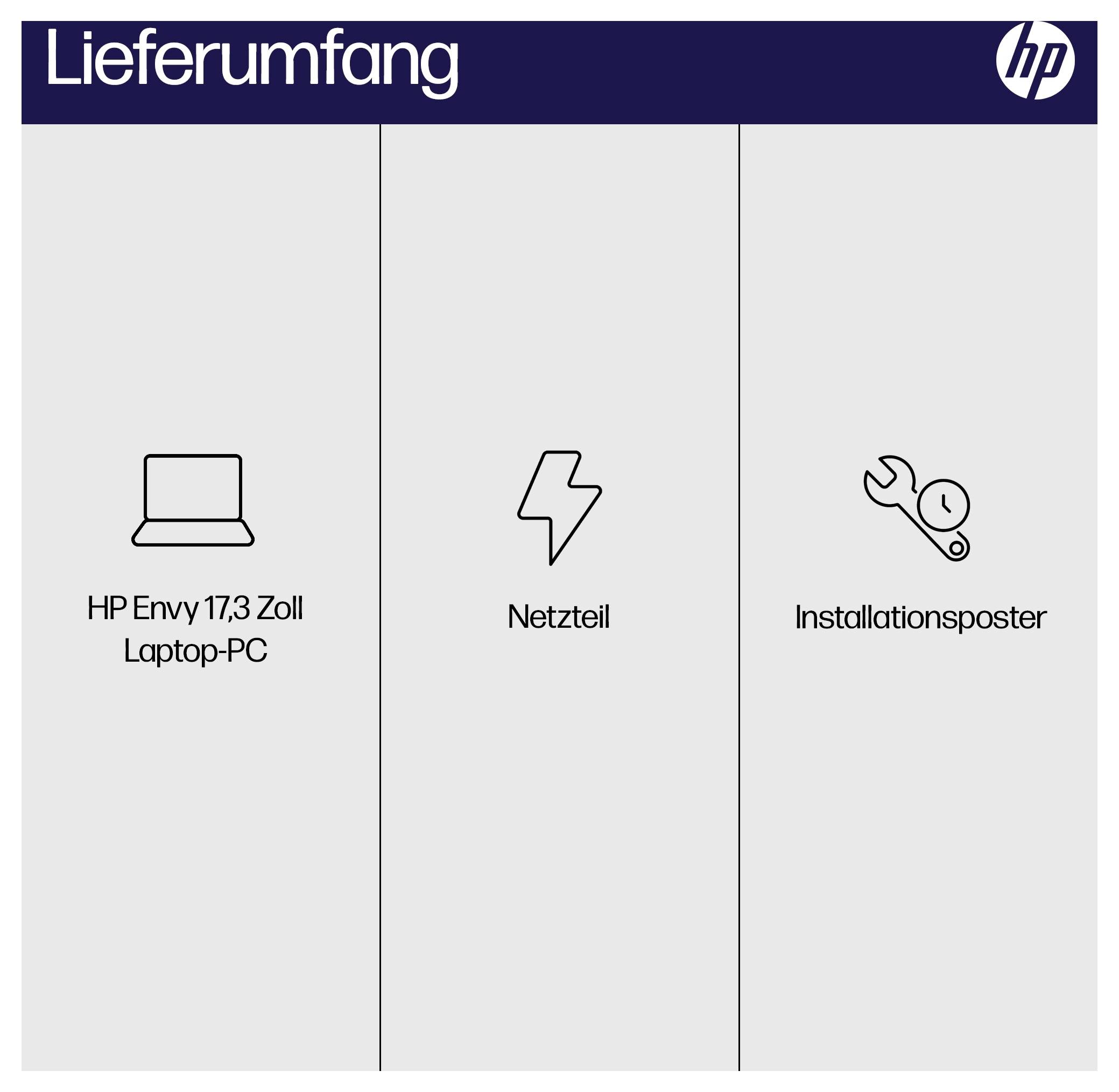 Die Abbildung zeigt den 'Lieferumfang' für einen HP-Laptop, einschließlich eines Laptops, Netzteils und Installationsposters, dargestellt mit Symbolen.