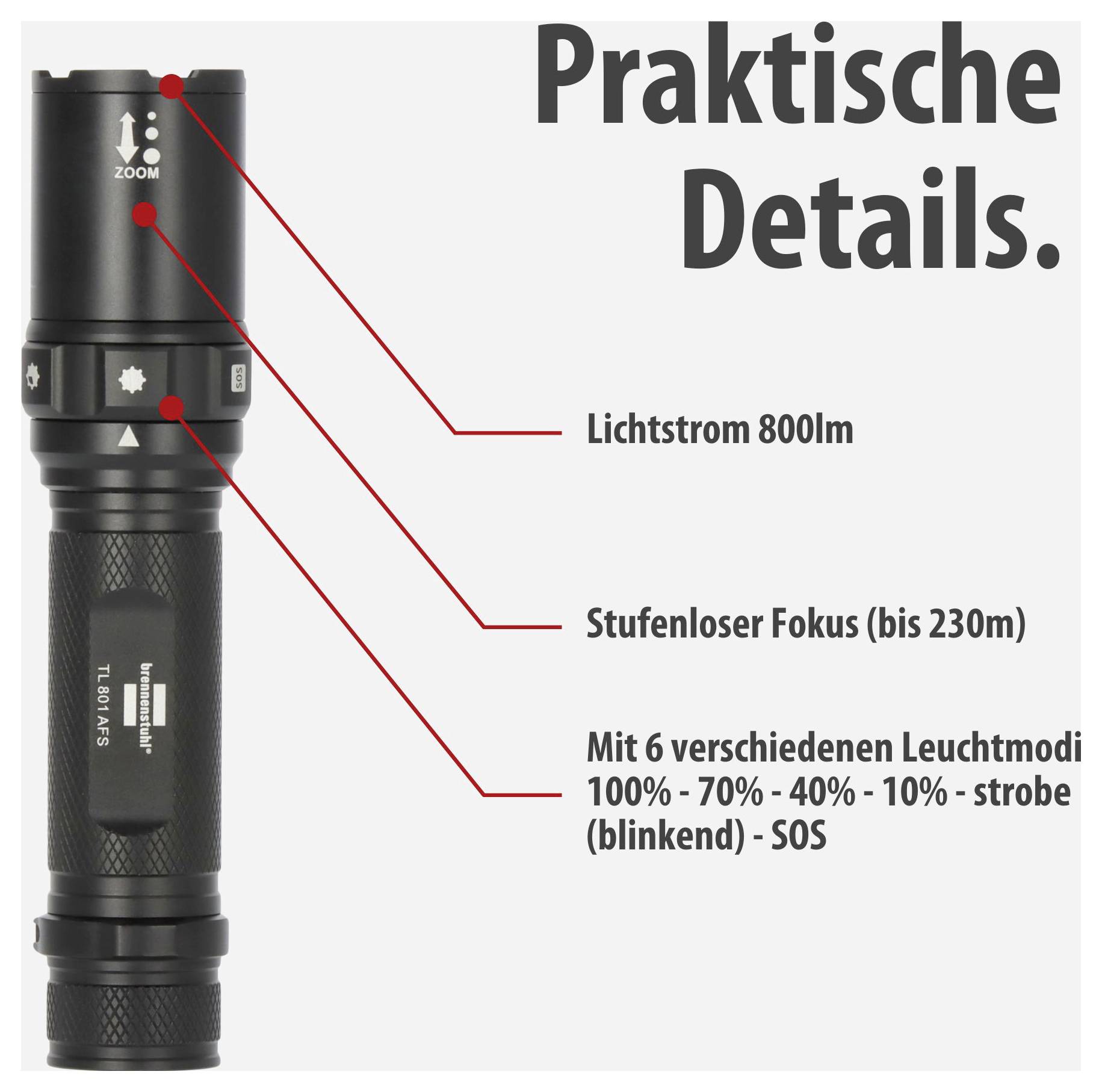 Produktabbildung einer Taschenlampe mit Text 'Praktische Details': 800 lm Lichtstrom, stufenloser Fokus bis 230 m und 6 Leuchtmodi inkl. SOS.<br>