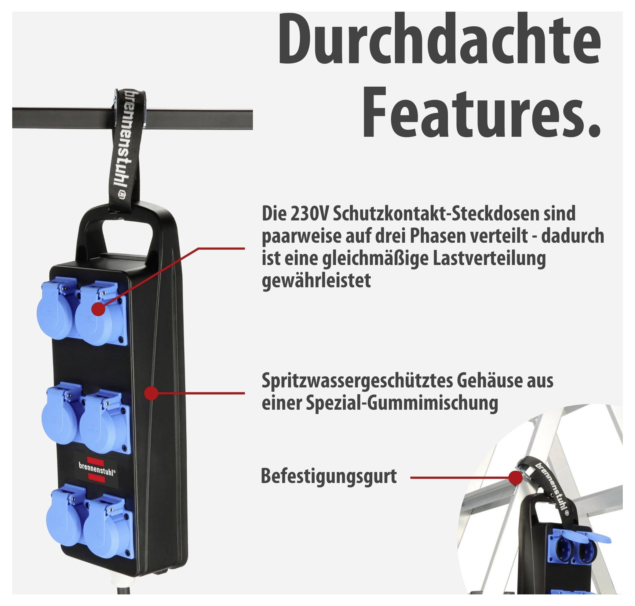 Produktabbildung einer hängenden Steckdosenleiste mit blauem Schutzkontakt; nennt 230V-Steckdosen auf drei Phasen, spritzwassergeschütztes Gehäuse und Befestigungsgurt.