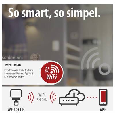 Werbeanzeige zur Installation von WLAN: „So smart, so simpel.“ mit 2,4-GHz-WiFi und Verbindung zwischen Router und App.