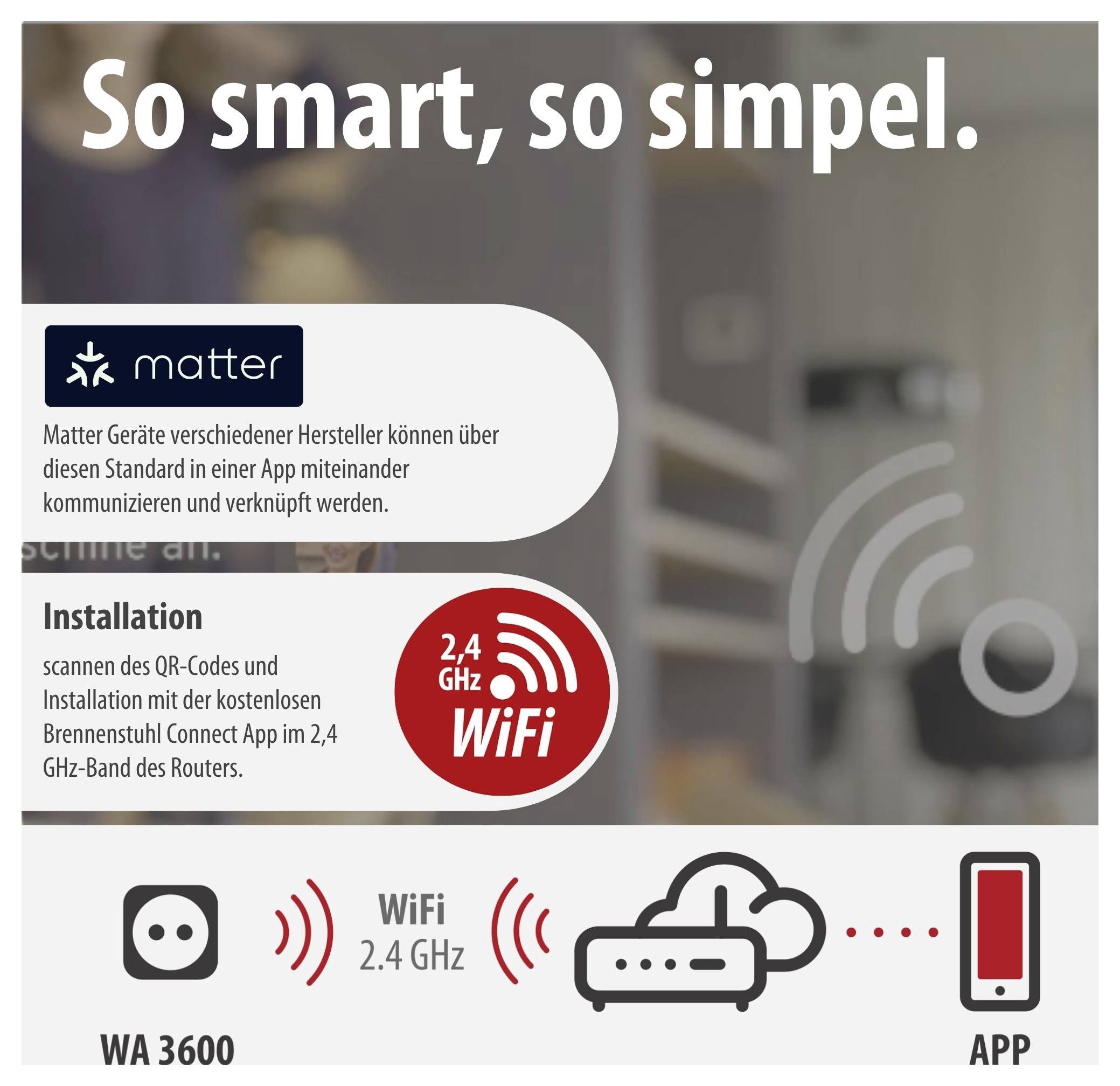Werbegrafik zu Matter: Untertitel 'So smart, so simpel.' zeigt geräteübergreifende Vernetzung per App, WLAN 2,4 GHz und QR-Code-Installation; Symbole für Router, WLAN und App.<br>
