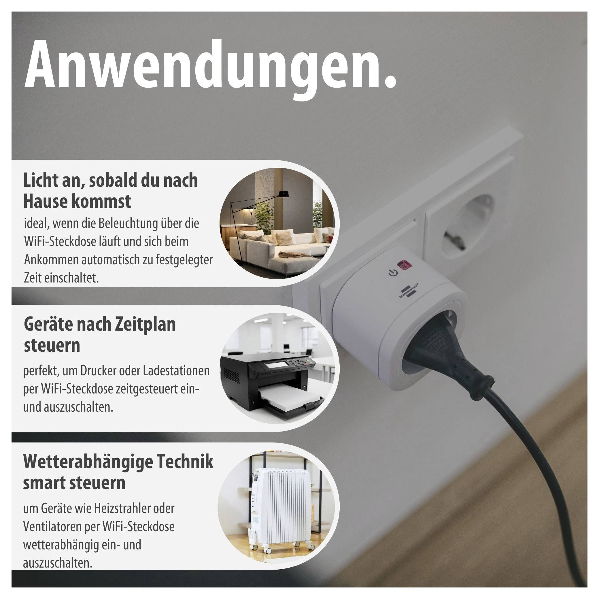 Infografik 'Anwendungen' zu einer WLAN-Steckdose: Licht automatisch beim Heimkommen, Geräte nach Zeitplan und wetterabhängig steuern; rechts Steckdose mit eingestecktem Kabel.
