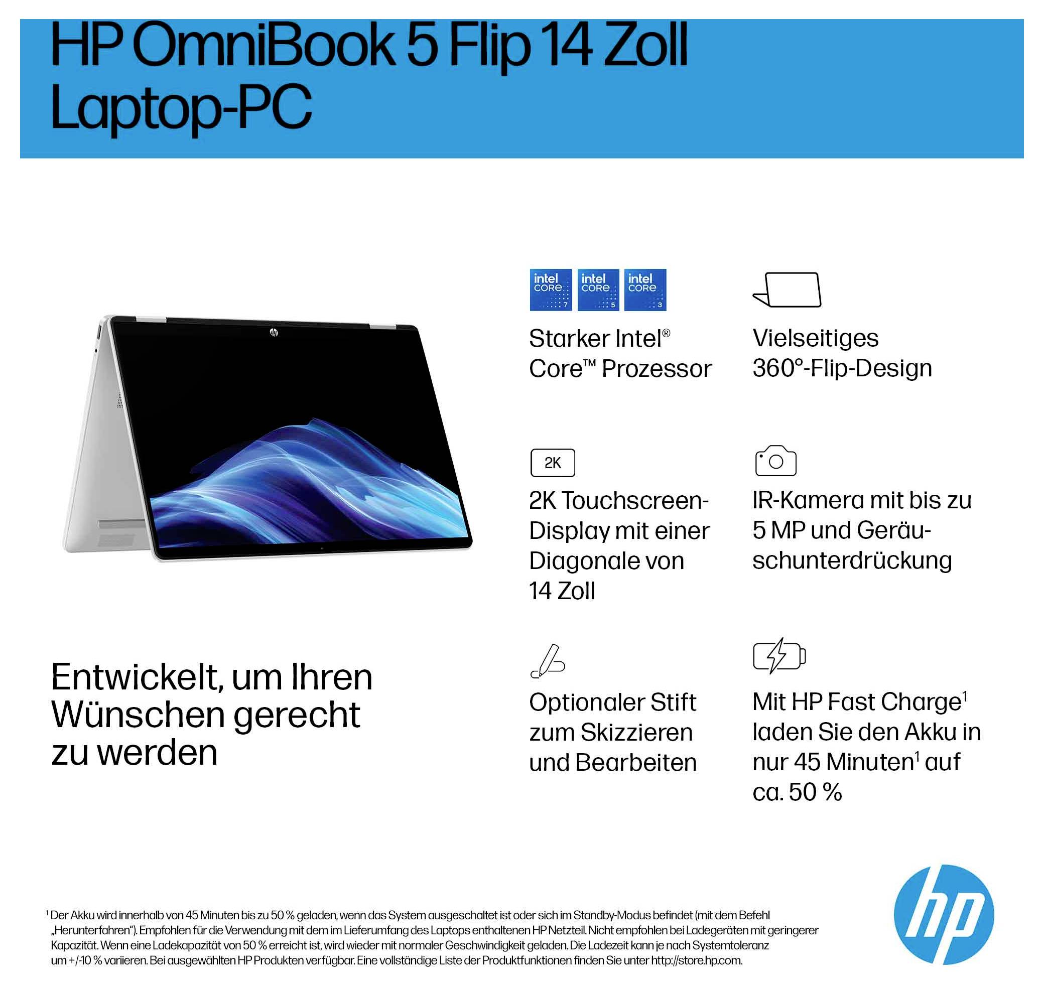 Frau arbeitet am Laptop in einem Café. Text: 'Hohe Leistung im kompakten Design'. Hervorhebung von Funktionen wie Intel-Prozessor und Wi-Fi 6E.