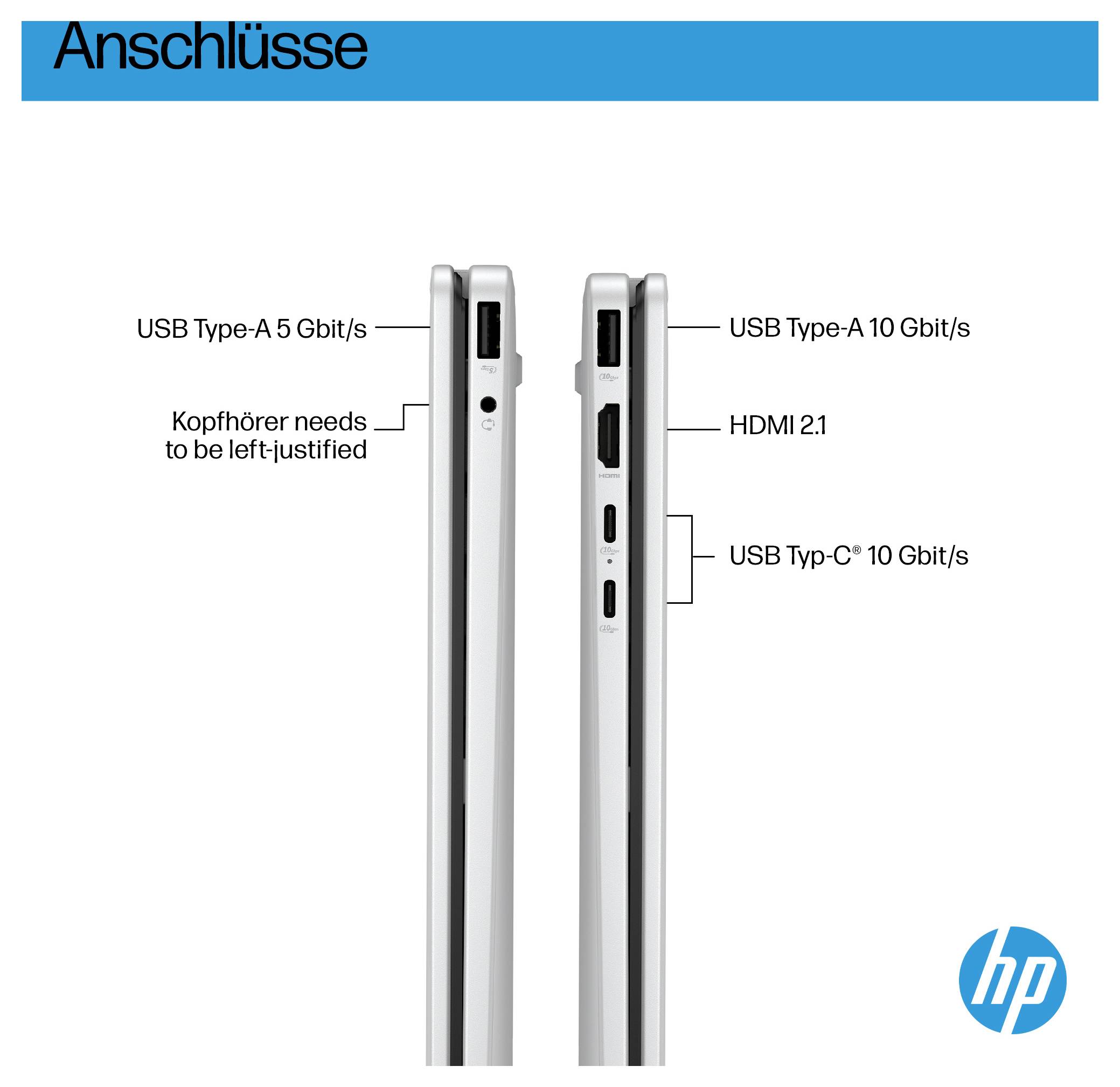 'Anschlüsse: USB Type-A 5 Gbit/s, Kopfhörerbuchse links, USB Type-A 10 Gbit/s, HDMI 2.1, USB Typ-C 10 Gbit/s. Zwei Laptopansichten.'