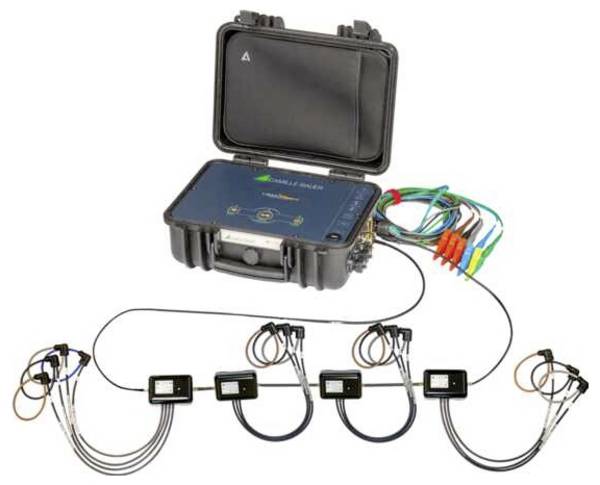 Camille Bauer PQ5000-Mobile CLM Netz-Analysegerät