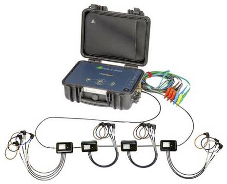 Camille Bauer PQ5000-Mobile CL Netz-Analysegerät   Lastanalysen