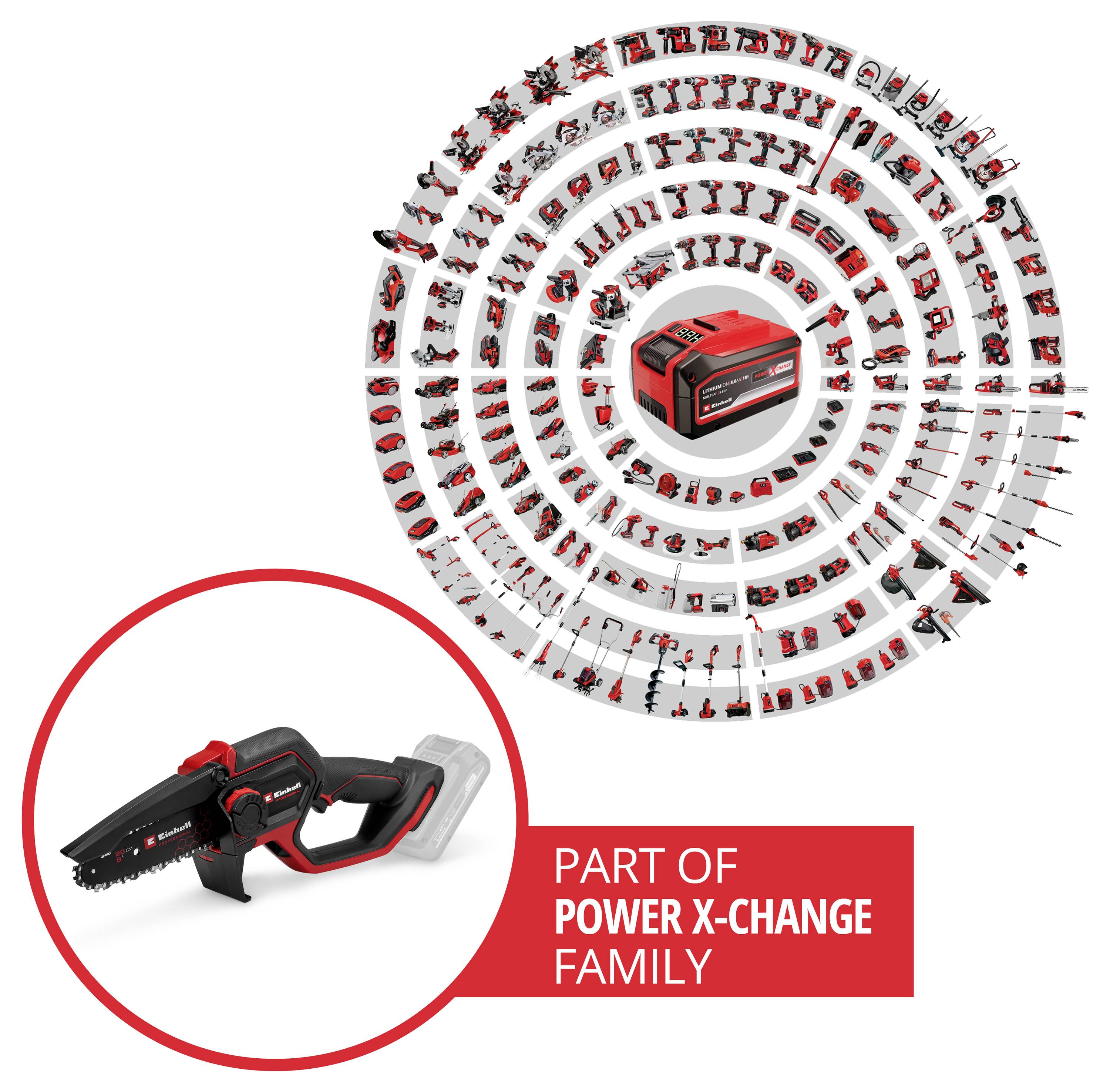 Bild, das die Vielfalt der Werkzeuge in der Power X-Change-Familie präsentiert, mit einer zentralen Batterie, umgeben von verschiedenen Werkzeugbildern.