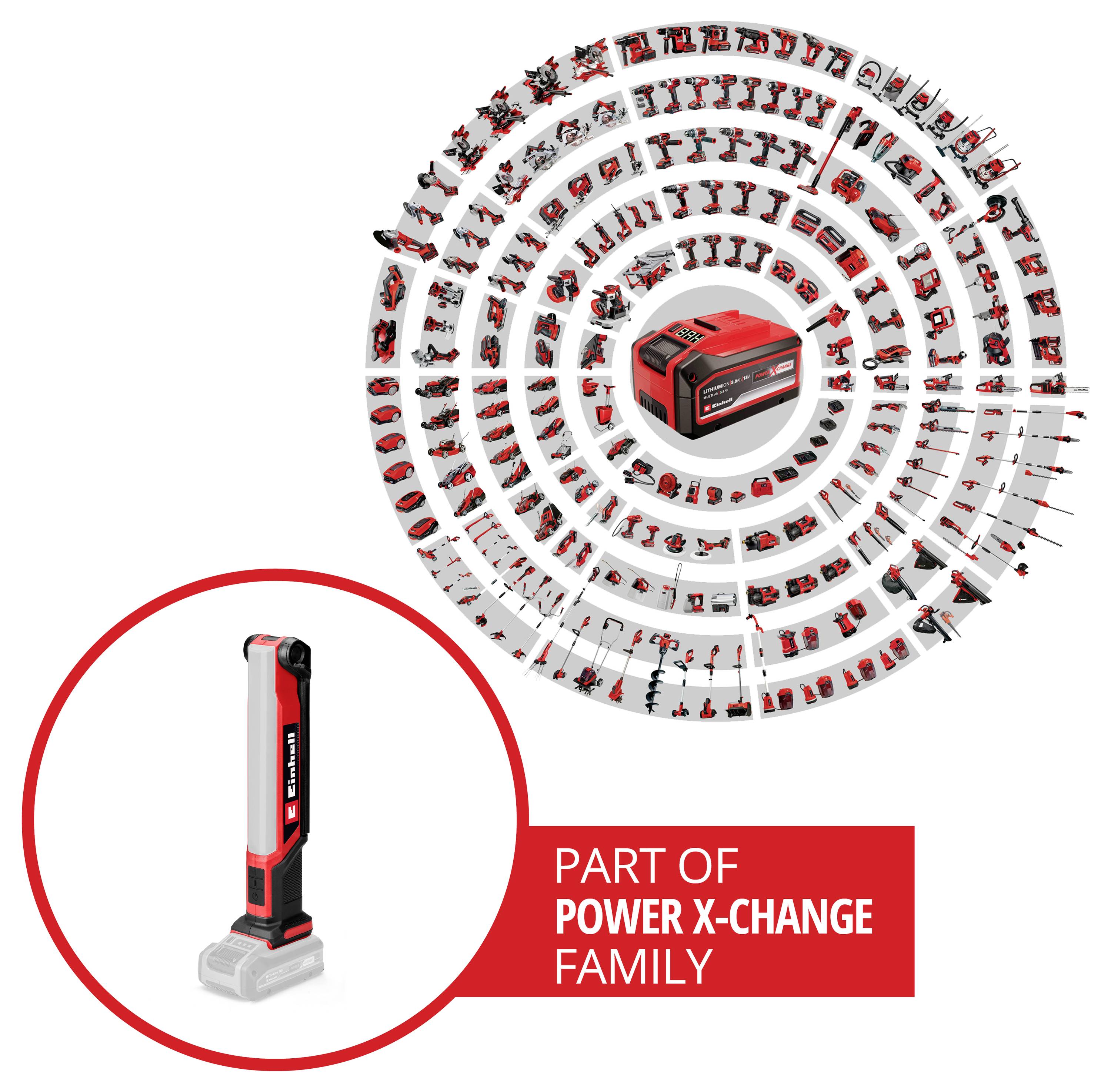 Eine Batterieplatform, umgeben von verschiedenen kompatiblen Werkzeugen, die eine Power X-Change Produktfamilie hervorhebt.
