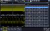 Uni-T MSO3000HD-ARINC429 Mess-Software Upgrade