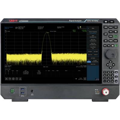 Ein Signalanalysator-Display zeigt ein Spektrum mit einem zentralen Peak, beschrifteten Frequenzen und Bedienelementen auf der rechten Seite.