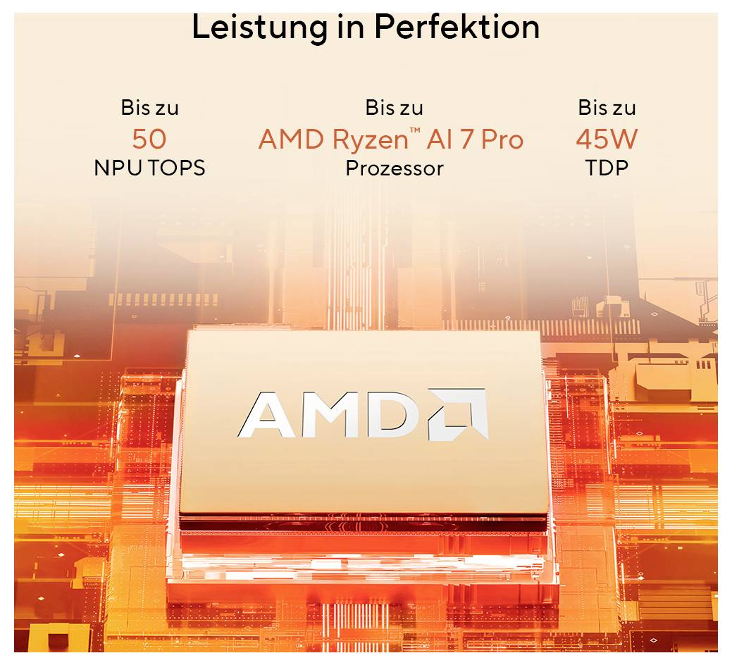 Ein Bild eines AMD-Chips. Text: 'Leistung in Perfektion', 'Bis zu 50 NPU TOPS', 'AMD Ryzen AI 7 Pro Prozessor', 'Bis zu 45W TDP'.