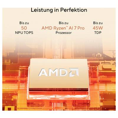 Ein Bild eines AMD-Chips. Text: 'Leistung in Perfektion', 'Bis zu 50 NPU TOPS', 'AMD Ryzen AI 7 Pro Prozessor', 'Bis zu 45W TDP'.