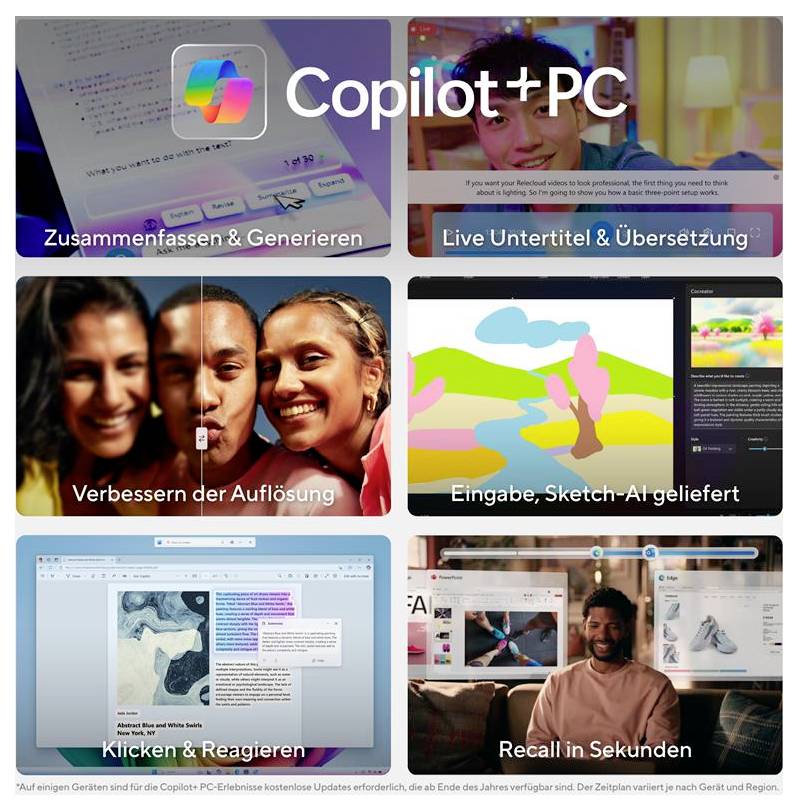 Das Bild zeigt Werbematerial für "Copilot + PC", auf dem sechs Personen zu sehen sind und Text Funktionen wie Zusammenfassung, Übersetzung und KI-Skizzen-Eingabe hervorhebt.