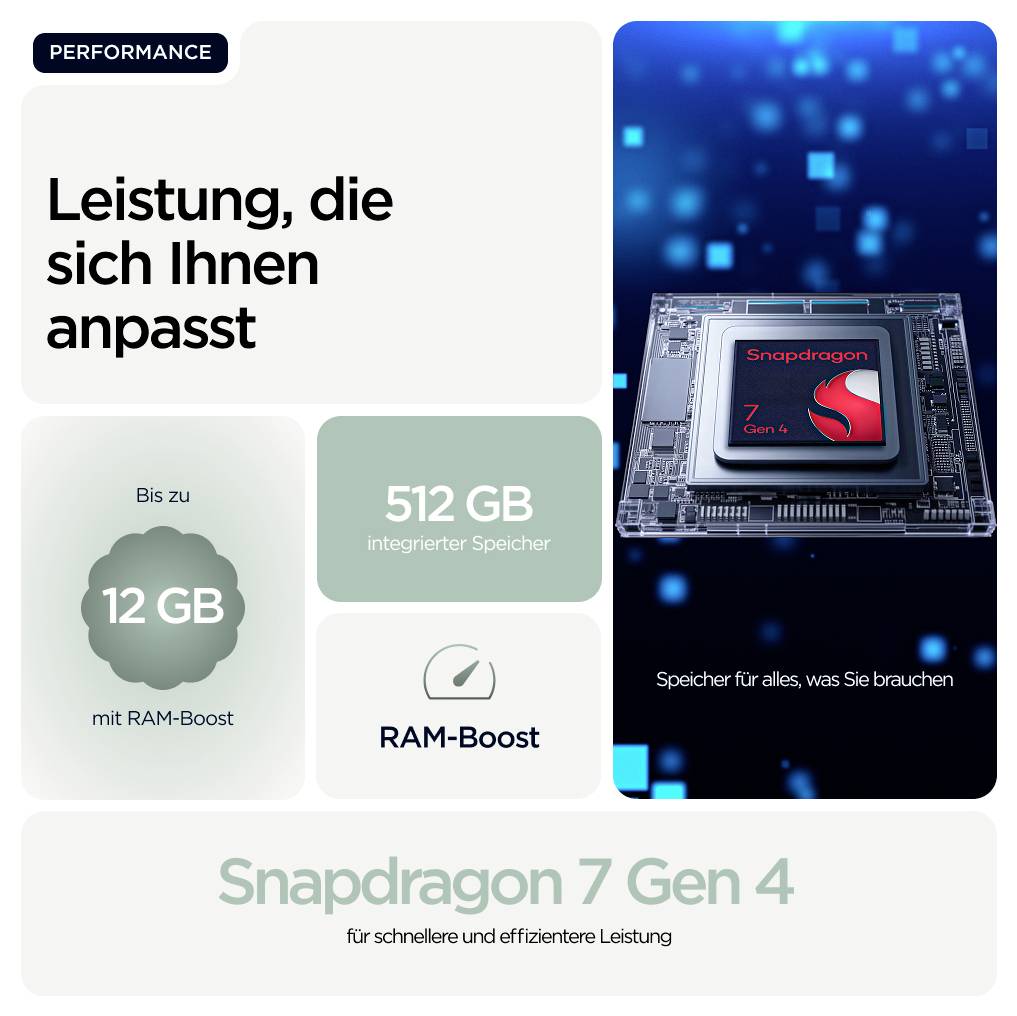 'Leistung, die sich Ihnen anpasst. Snapdragon 7 Gen 4 Prozessor mit bis zu 512 GB integriertem Speicher und 12 GB RAM-Boost.'