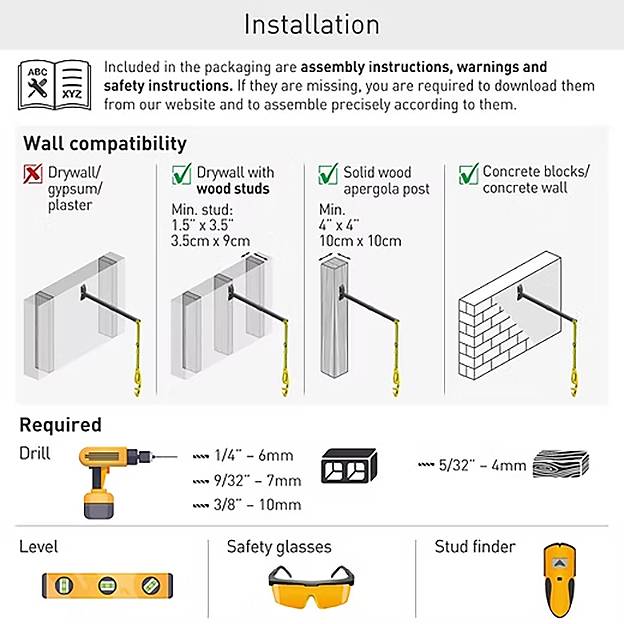 Installationsanleitung zeigt kompatible Wandtypen zum Bohren: Trockenbau, Holzständer, Vollholz, Beton. Erforderliche Werkzeuge: Bohrmaschine, Bohrer, Wasserwaage, Schutzbrille.