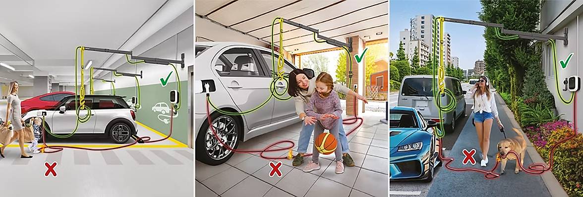 Dreiteilige Illustration, die richtige und falsche Methoden zum Aufladen eines Elektrofahrzeugs zeigt. Links: Ladekabel versperren den Weg (falsch). Mitte: Kind in Ladekabel verwickelt (falsch). Rechts: Sicheres, ungehindertes Aufladen (richtig).
