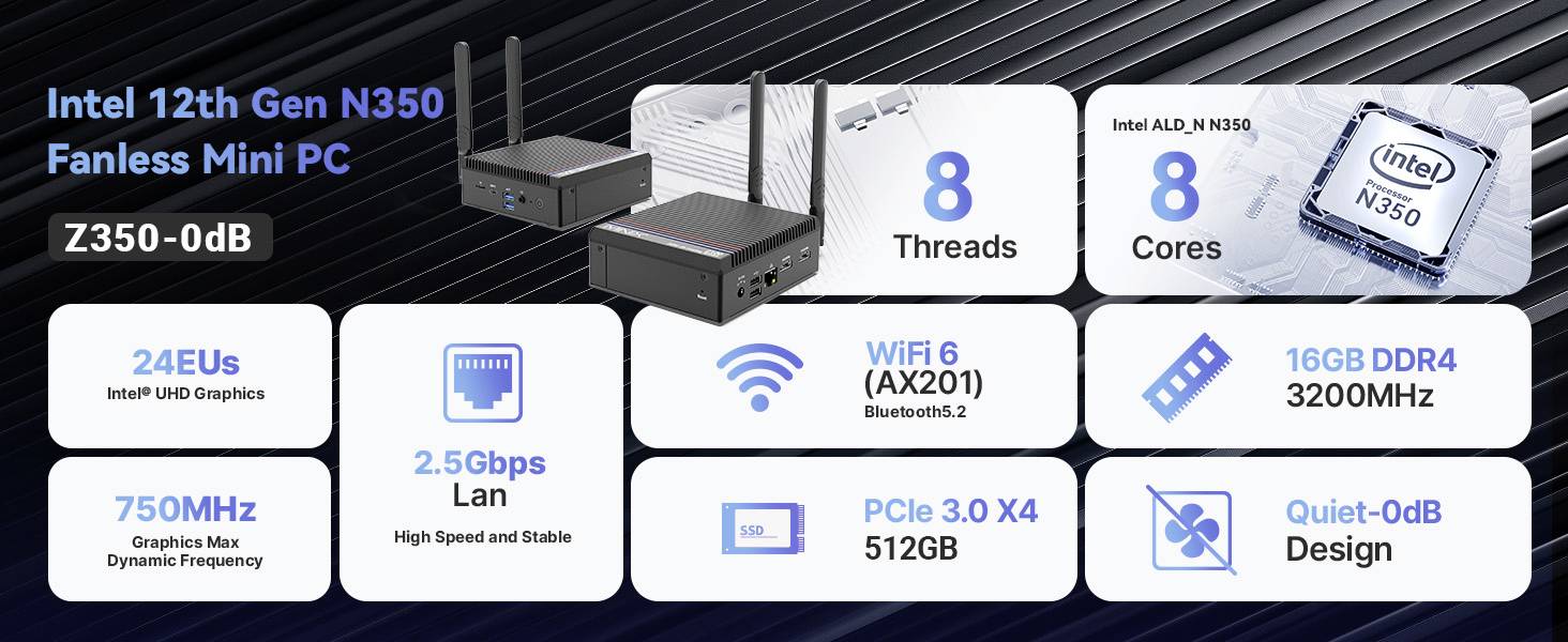 'Intel 12. Gen N350 Fanless Mini-PC' Banner mit Features: 8 Threads, 8 Kerne, 24EUs UHD Grafik, WiFi 6, 16GB DDR4, 512GB PCIe 3.0.