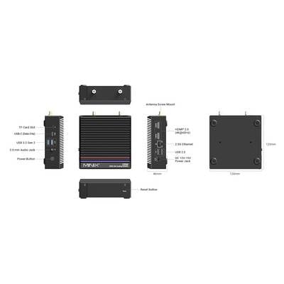 MINIX-Gerät mit Abmessungen (120mm x 120mm x 46mm), Anschlüssen (USB-C, USB 3.0, Audioausgang, Ethernet, HDMI 2.0) und Funktionen (TF-Kartensteckplatz, Einschaltknopf, Antennenanschluss, Rücksetztaste).