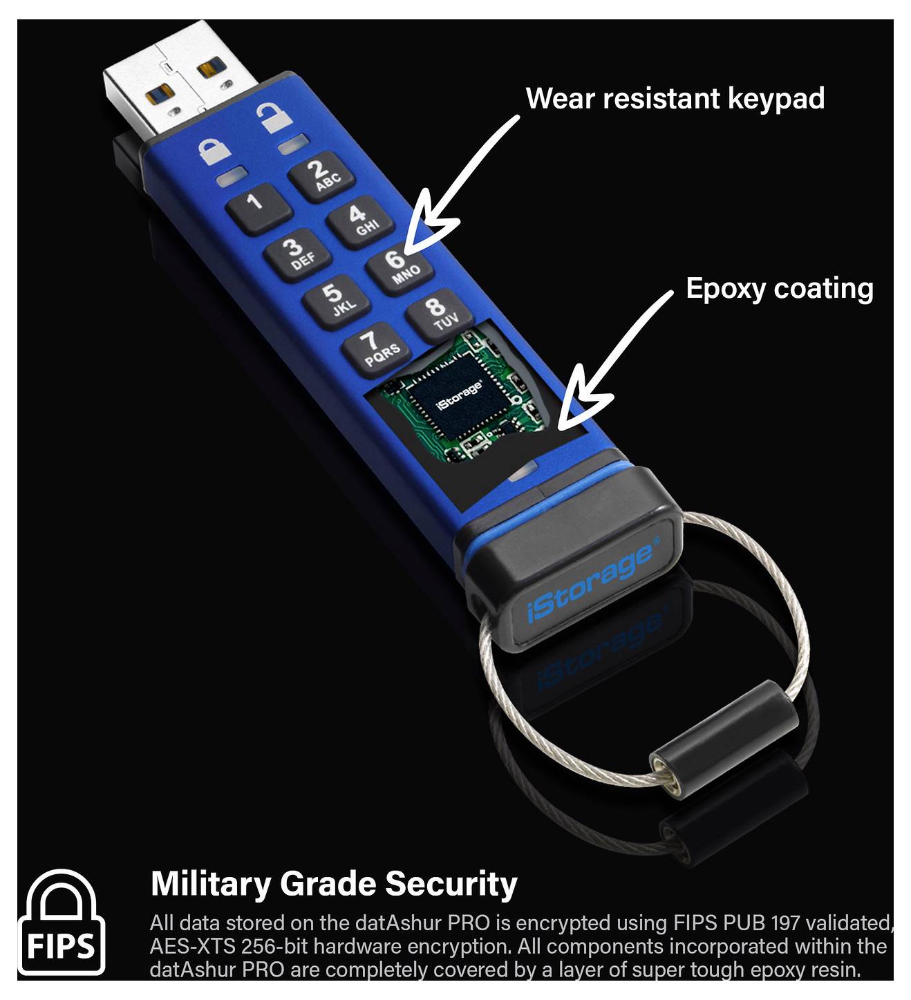 USB-Stick mit blauem Gehäuse, verschleißfester Tastatur und epoxidbeschichteten Chip. Er verfügt über militärische FIPS-Sicherheitsstandards zum Schutz der Daten.