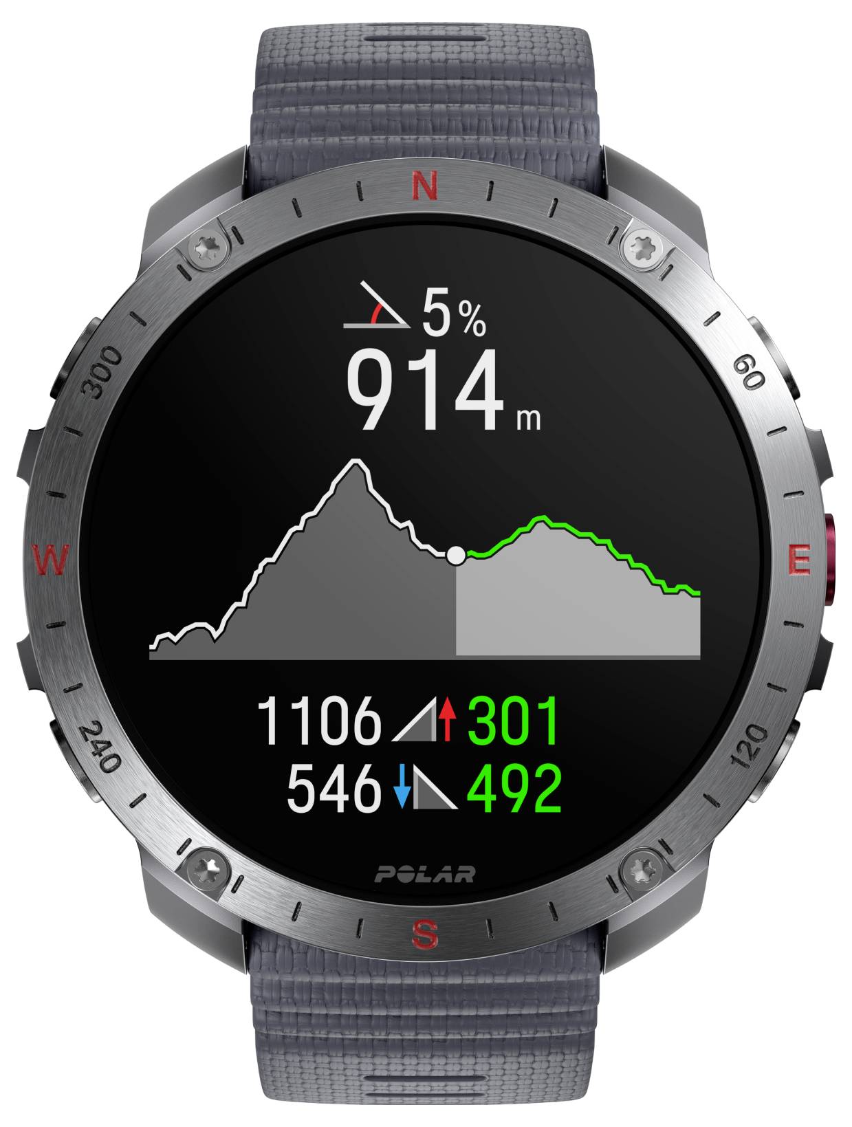 Eine Smartwatch zeigt die Höhe von 914 Metern mit einem Diagramm an und stellt die Aufstiegs- und Abstiegsmetriken von 1106 Metern bergauf und 546 Metern bergab dar.