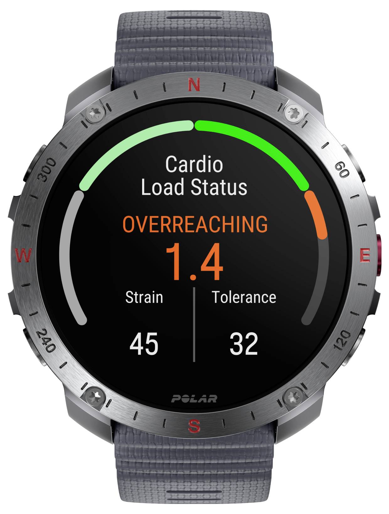 Eine Smartwatch-Anzeige zeigt 'Cardio Load Status' mit 'Overreaching' hervorgehoben. Die Belastung beträgt 45, die Toleranz 32, und der Metrikwert liegt bei 1,4.