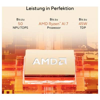 Chip-Bild mit Beschriftung 'Leistung in Perfektion' mit 'Bis zu 50 NPU TOPS', 'AMD Ryzen AI 7 Prozessor' und 'Bis zu 45W TDP'. Orange Schaltkreis-Hintergrund.