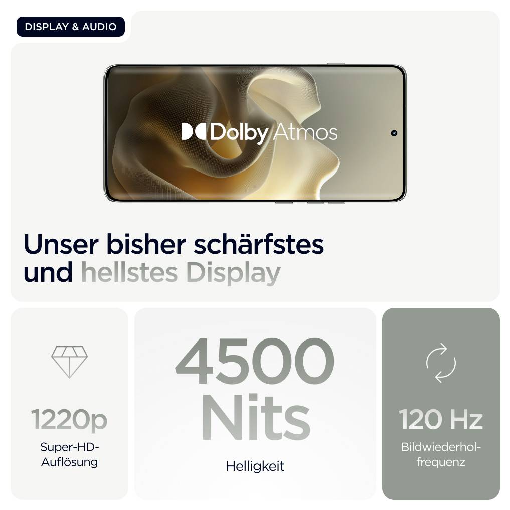 'Anzeigen und Audio. Unser bisher schärfstes und hellstes Display. 4500 Nits Helligkeit, 1220p Super-HD-Auflösung, 120 Hz Bildwiederholfrequenz.'