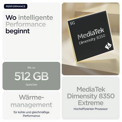 'MediaTek Dimensity 8350 Extreme' Prozessor, 5G Unterstützung, bis zu 512 GB Speicher, Wärmemanagement für optimierte Leistung.