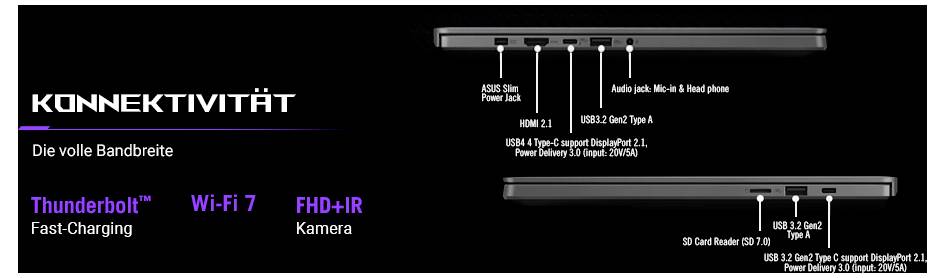 Laptop-Konnektivitätsmerkmale: Thunderbolt, HDMI, USB-Anschlüsse, Audioeingang, Stromanschluss, SD-Kartenleser. Text hebt WLAN 7, Schnellladefunktion, FHD+IR-Kamera hervor.