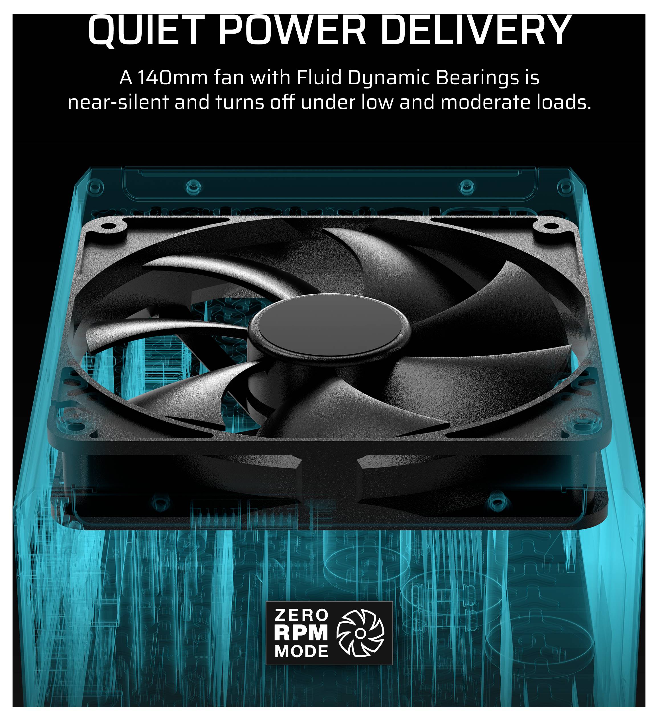 Corsair HX1500i SHIFT PC Netzteil 1500 W ATX 80PLUS® Platinum-36