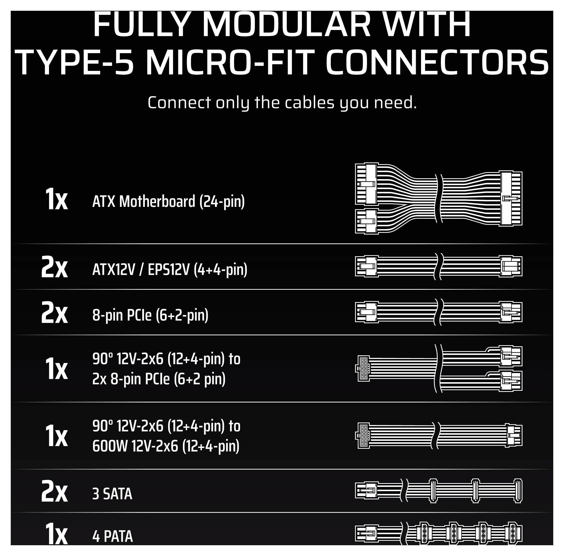 Corsair RM750x SHIFT PC Netzteil 750 W ATX 80PLUS® Gold-31