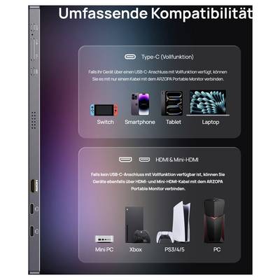 Kompatibilität mit mehreren Geräten: 'Switch', 'Smartphone', 'Tablet', 'Laptop', 'Mini PC', 'Xbox', 'PS3/4/5', 'PC', über Type-C, HDMI und Mini-HDMI Anschlüsse.
