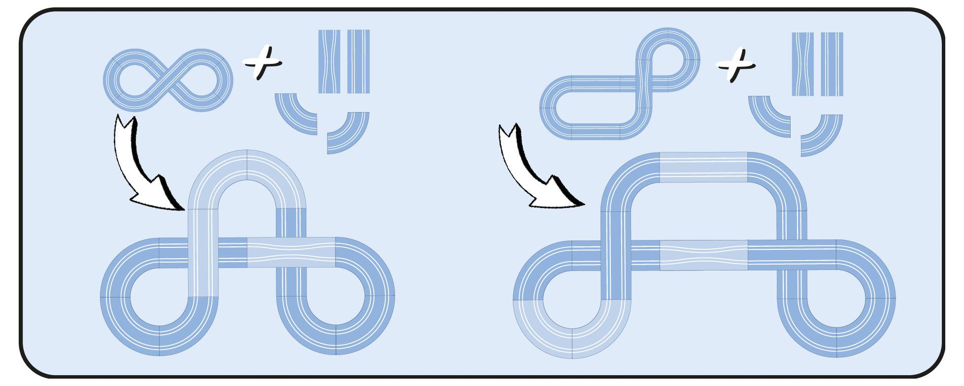 Zwei Diagramme zeigen die Knotenherstellung. Links: Ein Unendlichkeitssymbol plus U-Form bilden einen komplexen Knoten. Rechts: Ähnliche Komponenten bilden einen anderen Knoten.