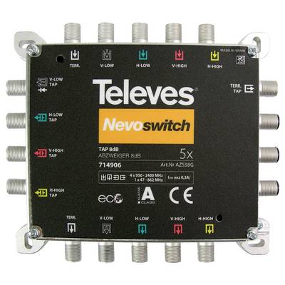 Televes Nevoswitch Multiswitch mit mehreren Koaxialanschlüssen, gekennzeichnet für terrestrische und Satellitensignale, Modell 714906.