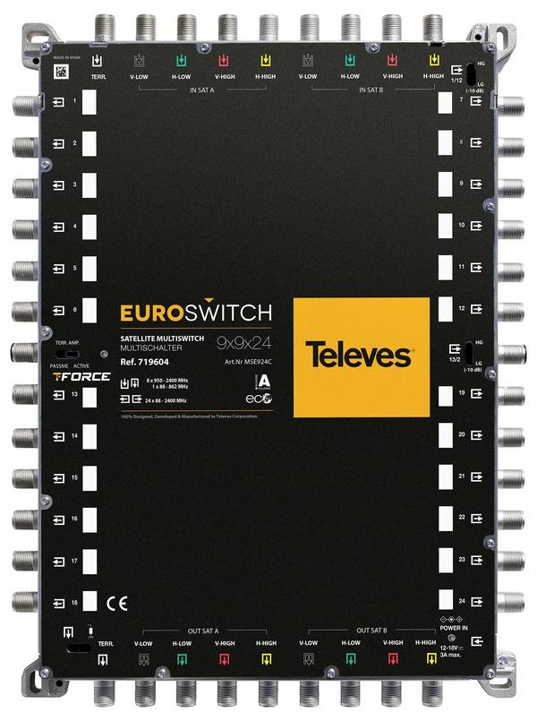 Televes MSE924C SAT Multischalter