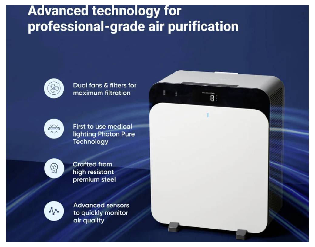 Fortschrittliche Technologie für professionelle Luftreinigung.' Bild eines Luftreinigers mit folgenden Merkmalen: Doppelventilatoren, Photon Pure Technologie, Premium-Stahl und fortschrittliche Sensoren.