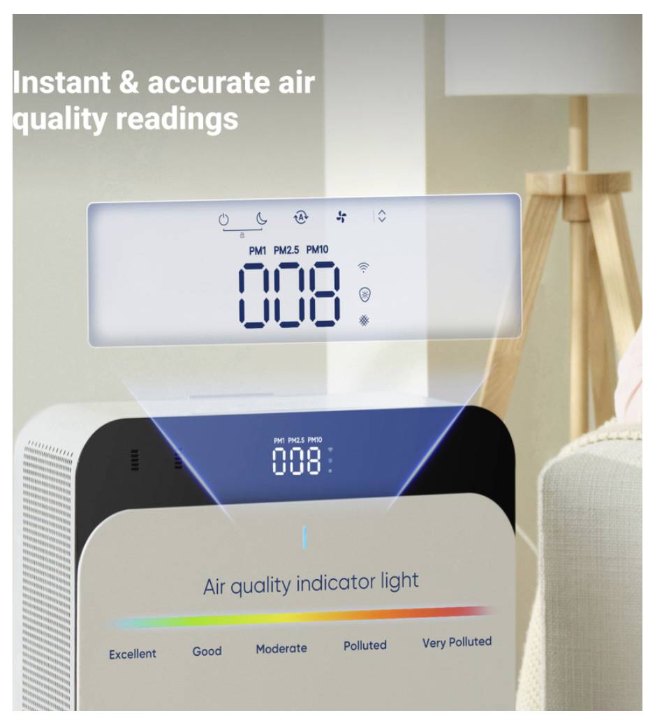 Luftreiniger mit digitalem Display, das 'PM1, PM2.5, PM10: 008' anzeigt. Text darüber lautet 'Sofortige & präzise Luftqualitätsanzeigen'.