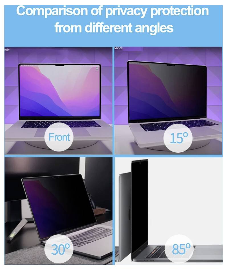 „Vergleich des Datenschutzes aus verschiedenen Blickwinkeln": Vier Bilder zeigen einen Laptop-Bildschirm aus den Blickwinkeln 0° (klare Sicht), 15°, 30° und 85° (nahezu undurchsichtig), die verschiedene Grade der Bildschirmsichtbarkeit demonstrieren.