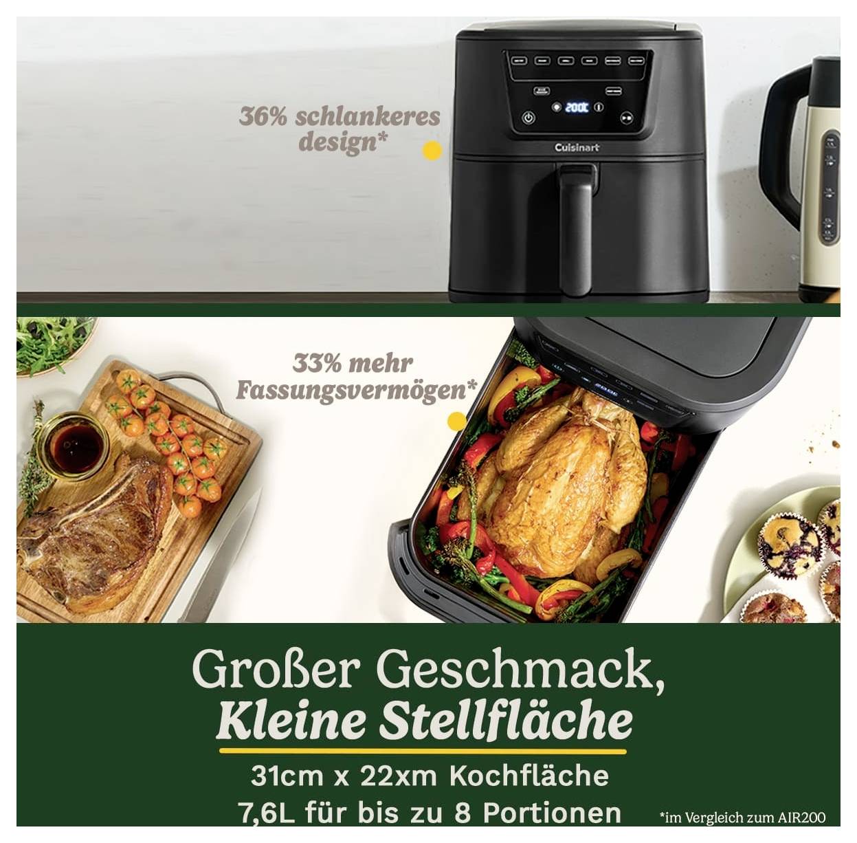 Luftfritteuse mit Text '36% schlankeres Design' und '33% mehr Fassungsvermögen'; Bild zeigt zubereitetes Hähnchen im Gerät.