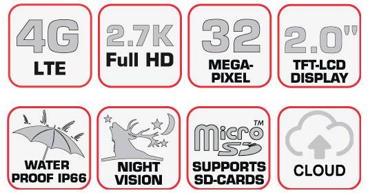 Das Bild zeigt Icons, die folgende Funktionen hervorheben: '4G LTE', '2,7K Full HD', '32 Megapixel', '2,0" TFT-LCD Display', wasserdicht IP66, Nachtsicht, unterstützt SD-Karten und Cloud-Speicher.