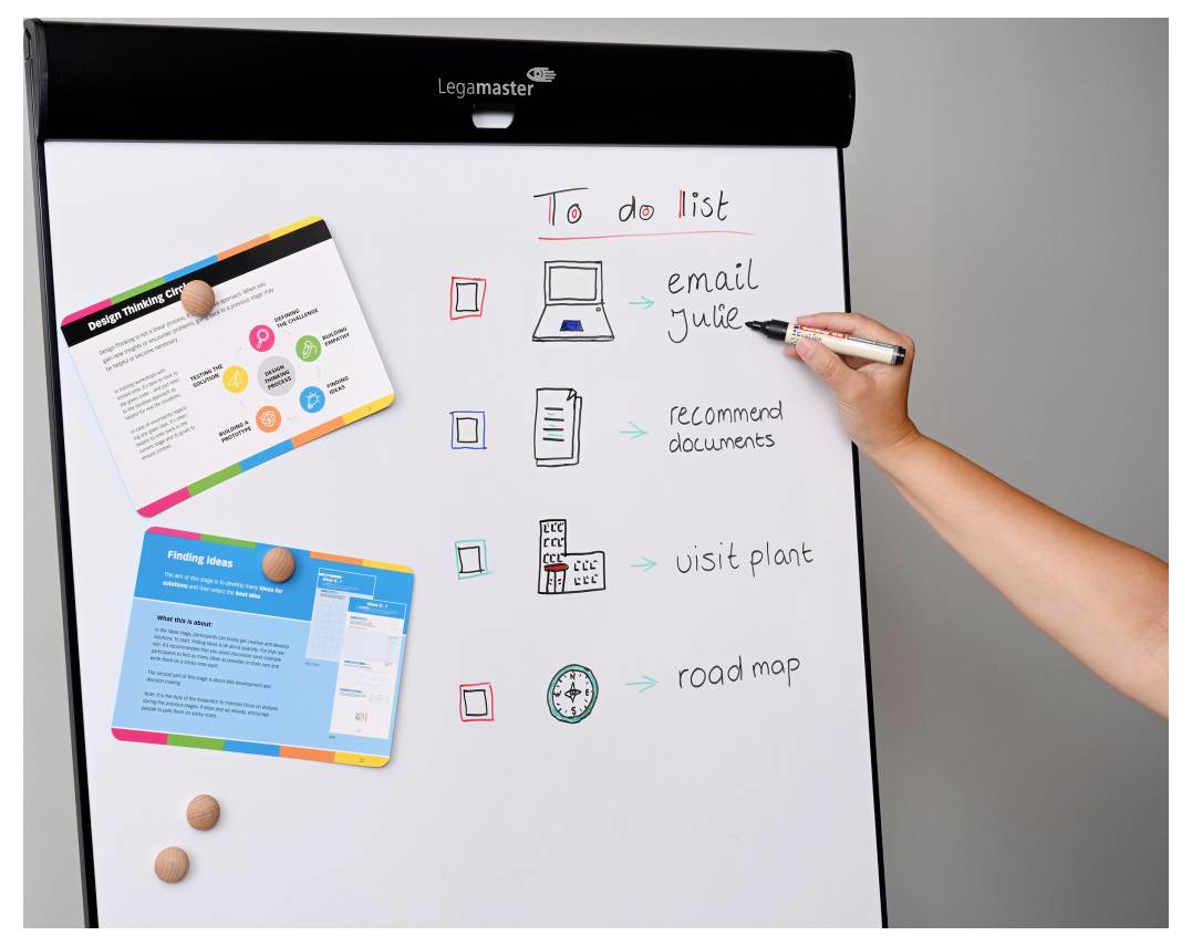 Eine Person schreibt auf ein Flipchart mit dem Titel "To-Do-Liste" und listet folgende Aufgaben auf: E-Mail an Julie, Dokumente empfehlen, Werk besuchen und Fahrplan erstellen.