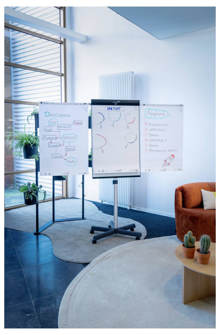 Drei Flipcharts in einem Besprechungsraum zeigen Brainstorming-Themen mit den Bezeichnungen "Entwicklung", "Initiative" und "Ziele". Der Raum verfügt über Pflanzen und Sitzgelegenheiten.