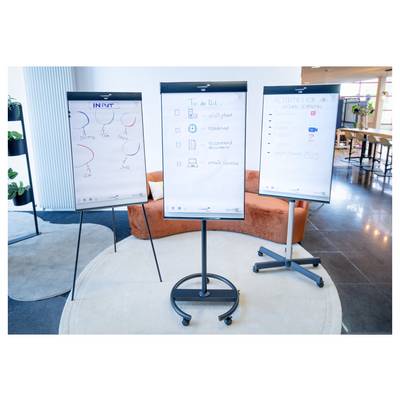 Drei Flipcharts zeigen Brainstorming-Notizen und Aufgabenlisten in einem modernen Büroumfeld. Die Diagramme listen Aufgaben, Aktivitäten und Ideenvorschläge auf.
