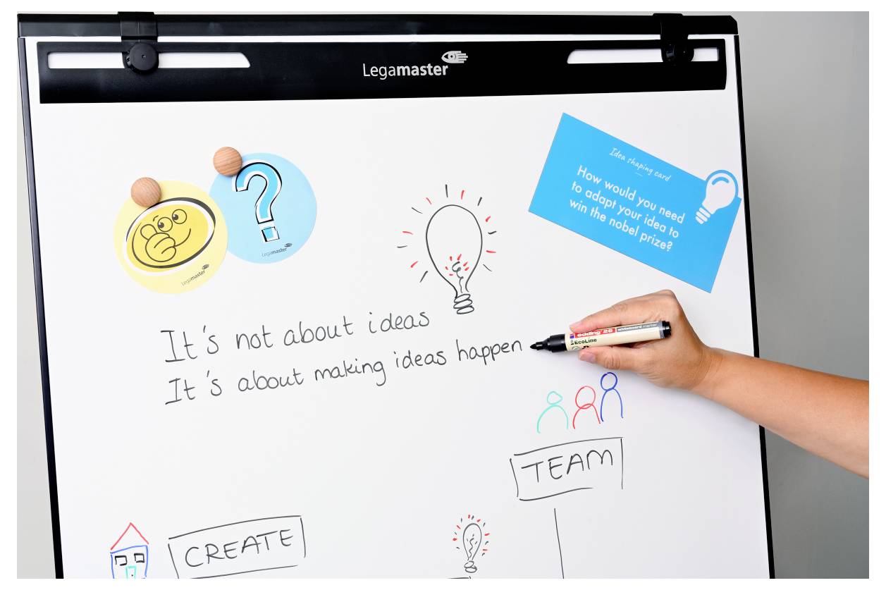 Eine Person schreibt auf einem Whiteboard, das Gekritzel und Text zeigt: ‚Es geht nicht um Ideen. Es geht darum, Ideen Wirklichkeit werden zu lassen.' Ein blauer Zettel liest sich: ‚Wie müsstest du deine Idee anpassen, um den Nobelpreis zu gewinnen?'