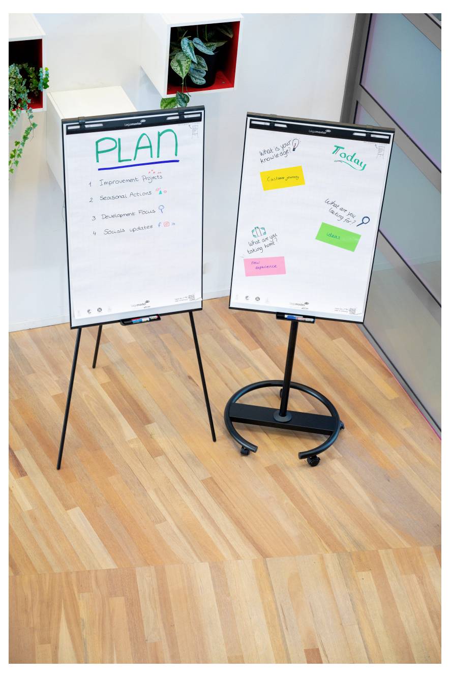 Zwei Staffeleien auf einem Holzboden zeigen handschriftliche Notizen. Das linke Brett listet einen "Plan" mit Aufgaben auf. Das rechte Brett mit der Beschriftung "Heute" zeigt Haftnotizen und Gekritzel.